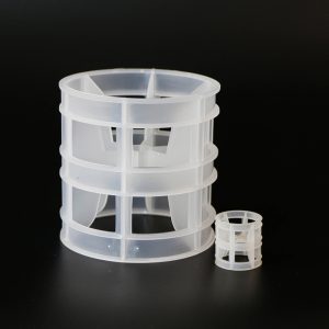 Jet flow ring packing guide Jet flow ring packing guide
