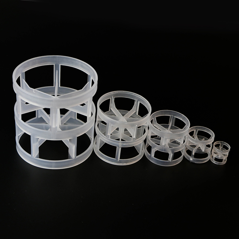 applications that make use of pall rings guide