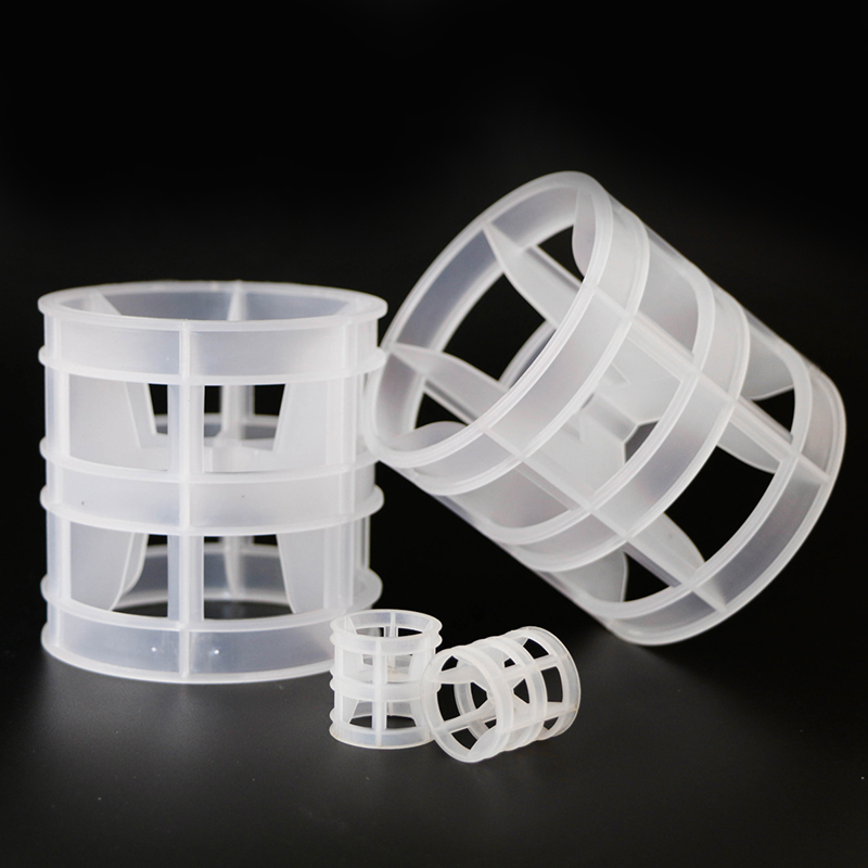 Jet flow ring packing guide Jet flow ring packing guide