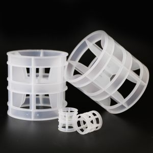 Jet flow ring packing guide