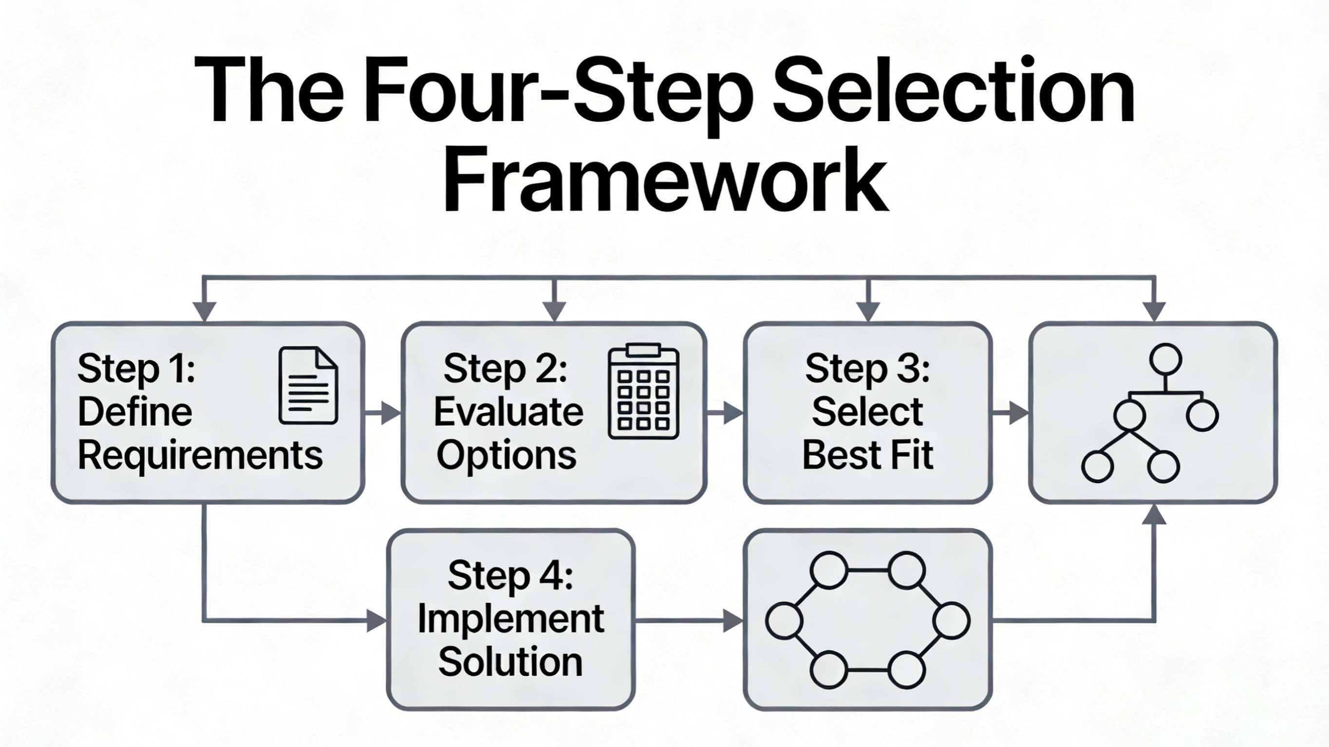 Structured Packing: Don’t Choose Wrong! The 3 Critical Materials Guide
